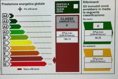 APE-per-locandina