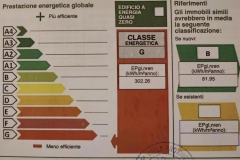 APE-per-locandina